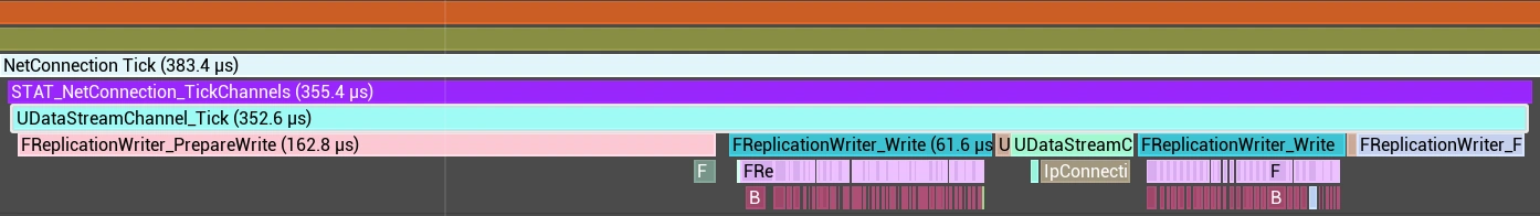 Something suspicious is happening here.