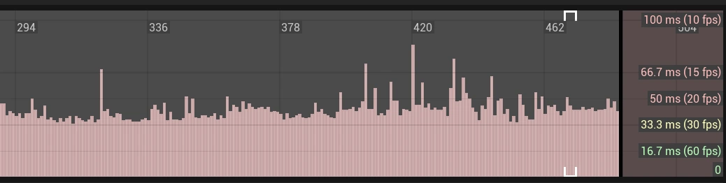 That’s a real boost!