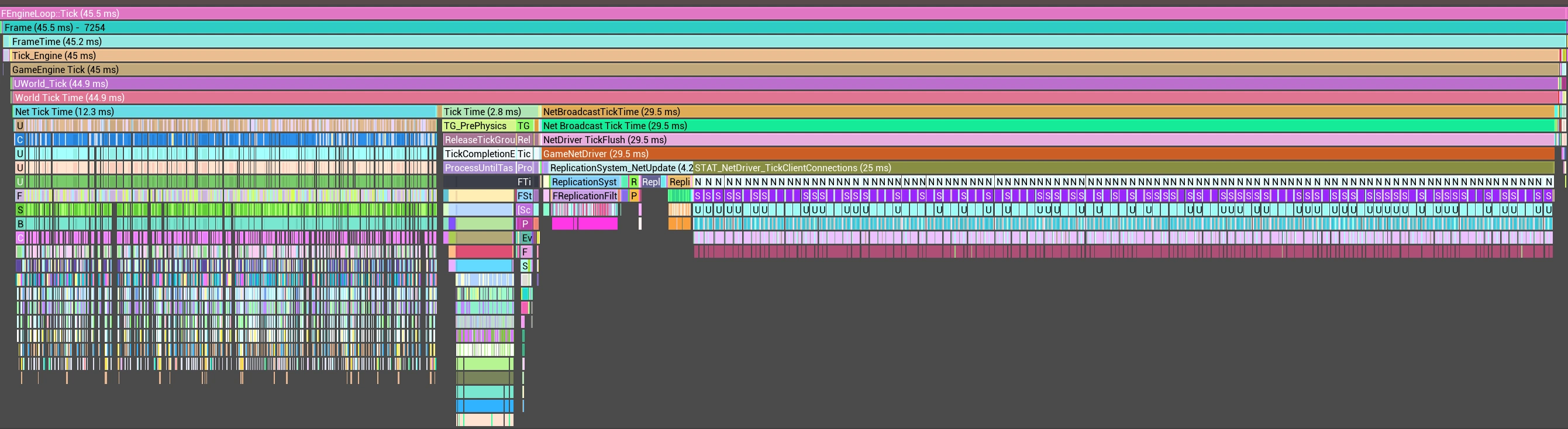 83.9 ms → 45.5 ms!