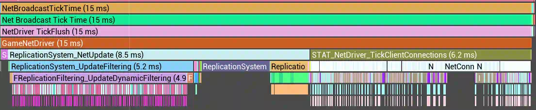 Modified 262144 (`1 << 18`)