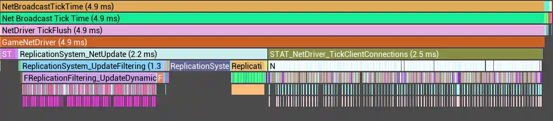 Default 65536 (`1 << 16`)